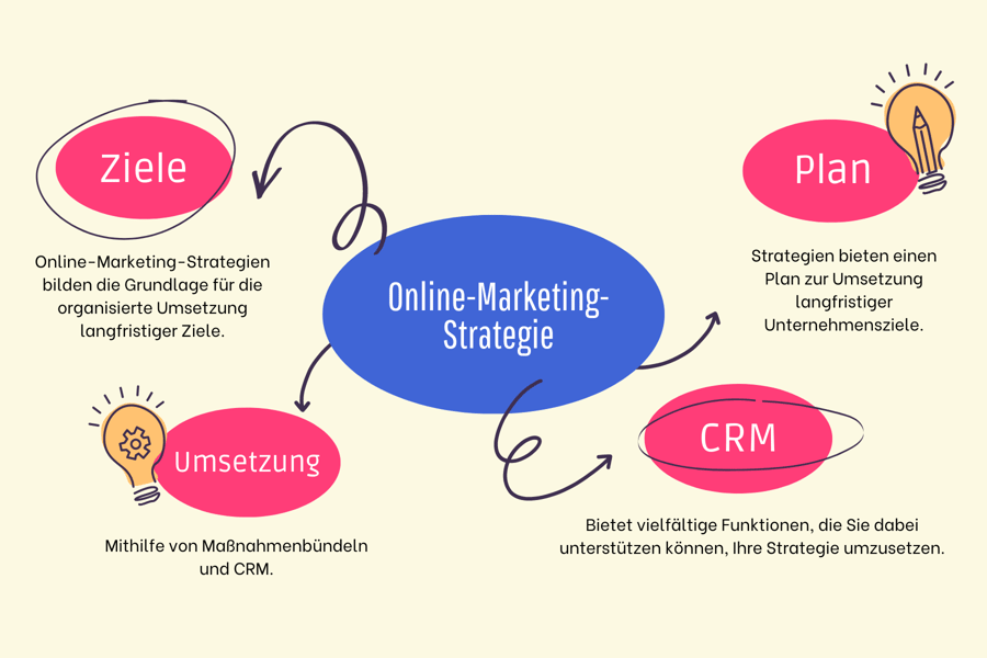 HubSpot Onboarding  (2000 × 1200 px)-1