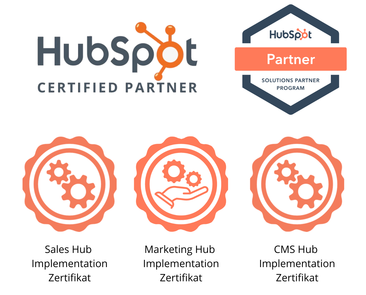 HubSpot Implementierungs-Partner